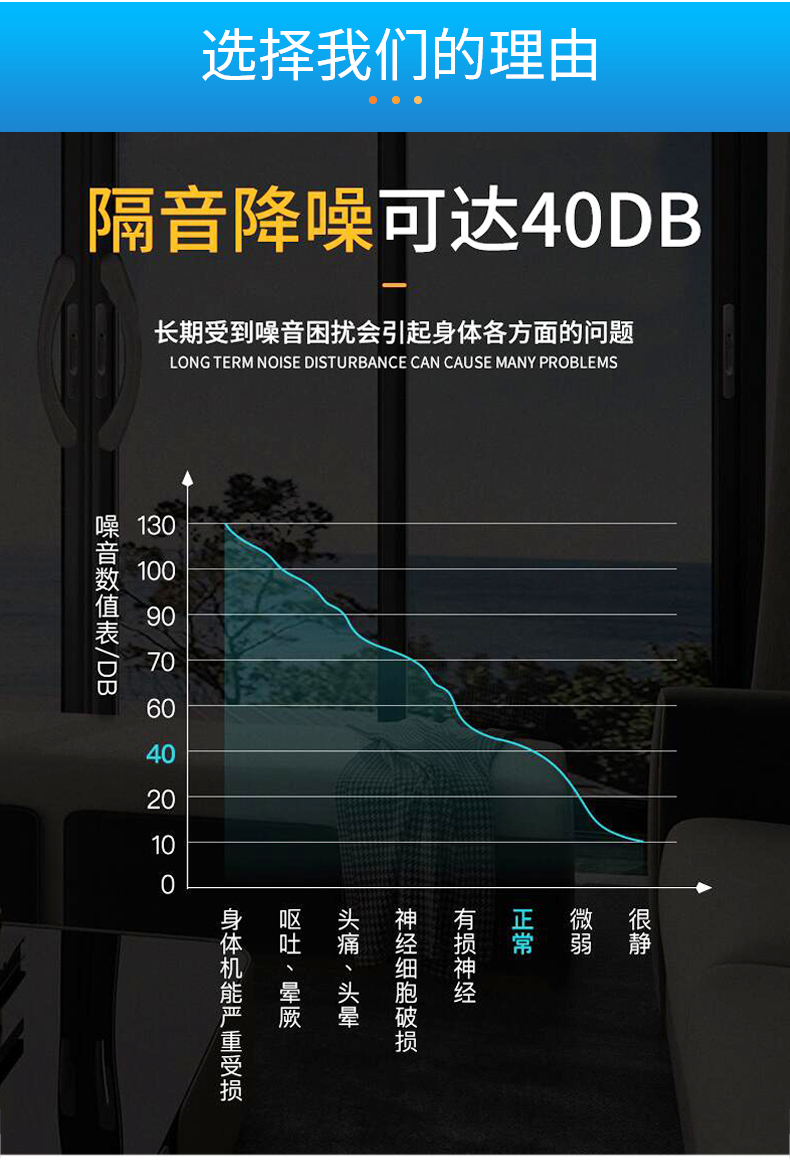 平開窗_封陽臺(tái)窗_06